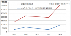 圖片 2(2013.10)